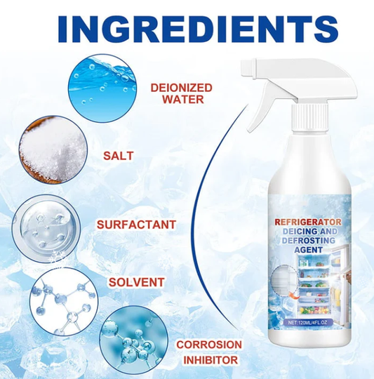 2026 HOT SALE🥳💞50K+ S🥳OLD!🧊50% OFF! ⚡Defrosting Spray for Fridge Freezer