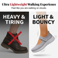 ✨Limited Time 50% OFF--50K+ SOLD🏆Comfortable Platform Sneakers with Adjustable Strap