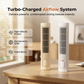👨‍👩‍👧‍👦 One Fan for EVERY Room! 👨‍👩‍👧‍👦 Kitchen, bedroom, patio—its versatility is unmatched. The only fan your family will need! 🏡