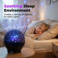 🥳2026 HOT SALE🥳💞50K+ SOLD!🌌✨ 50% OFF! USB LED Galaxy Projector Night Light – Sound‑sync, multiple colour modes. Projects stars, moons & festive themes.🎵💫